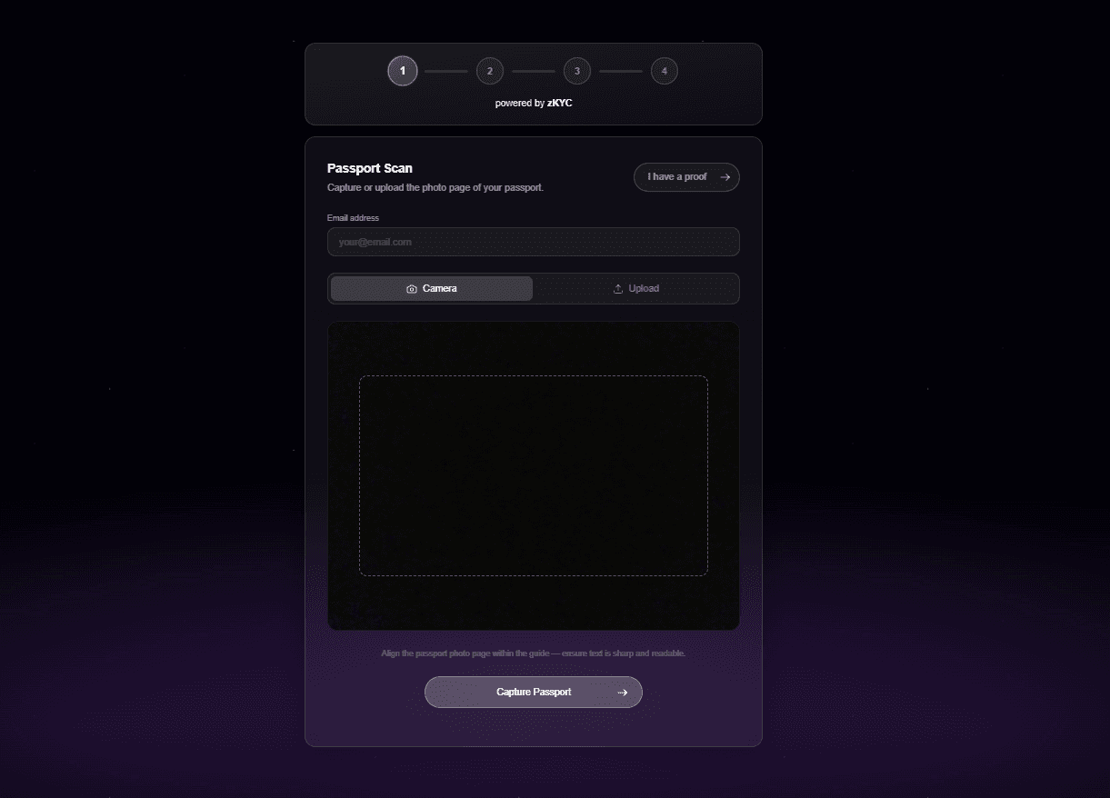 zKYC Macro Architecture