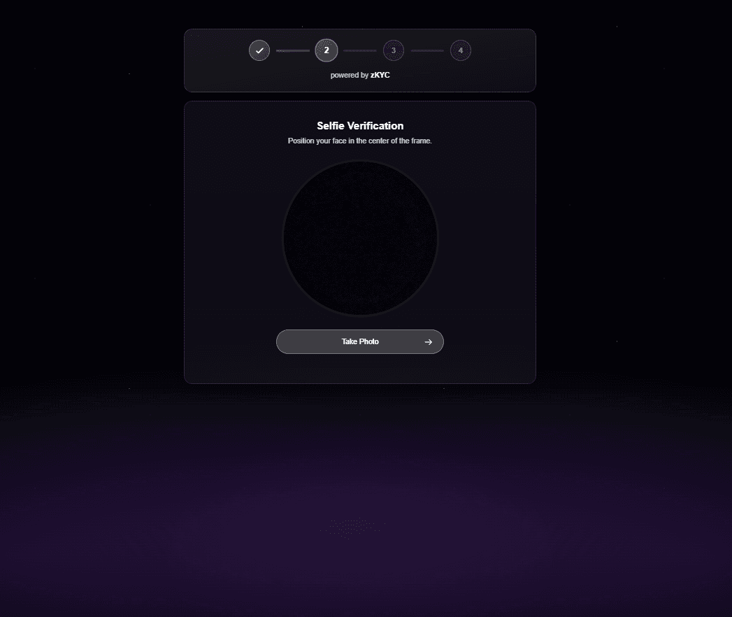 zKYC Macro Architecture