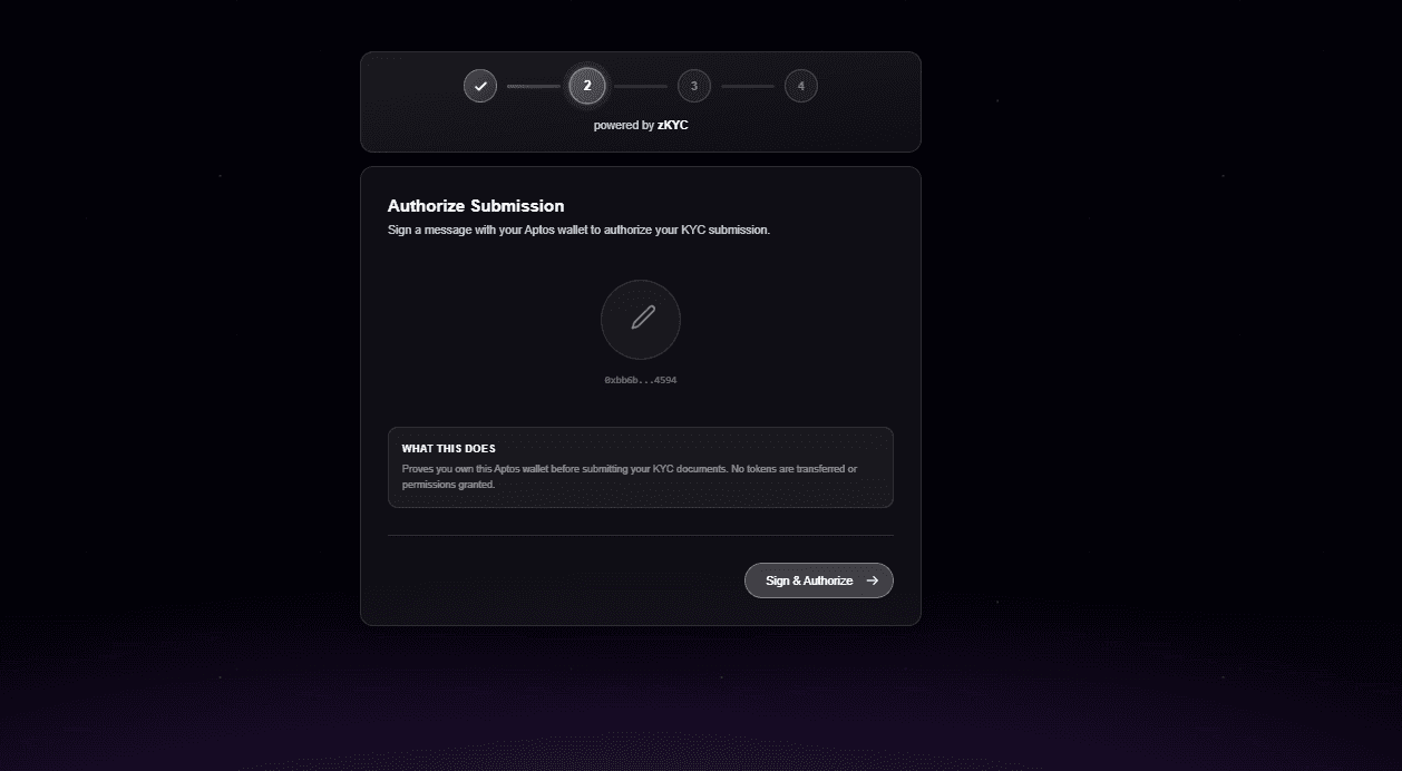 zKYC Macro Architecture