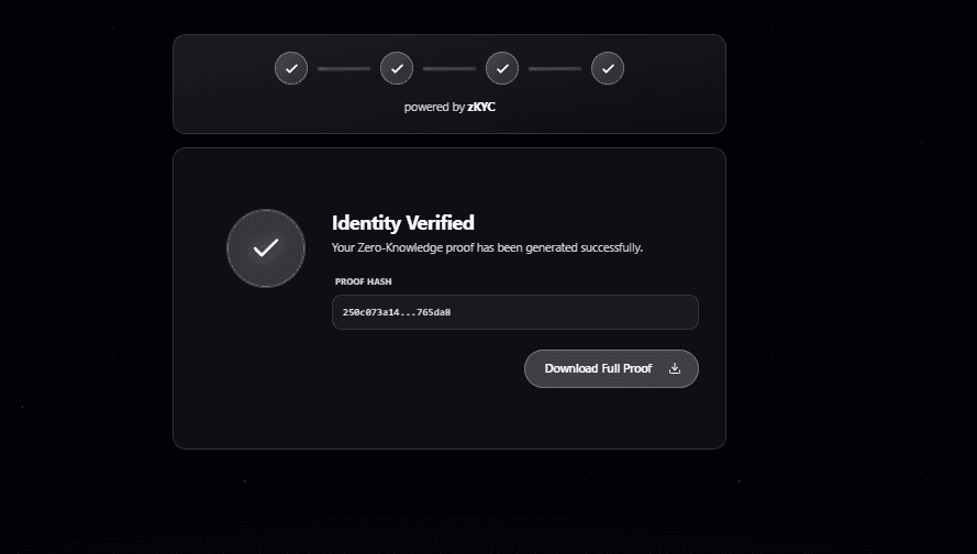 zKYC Macro Architecture