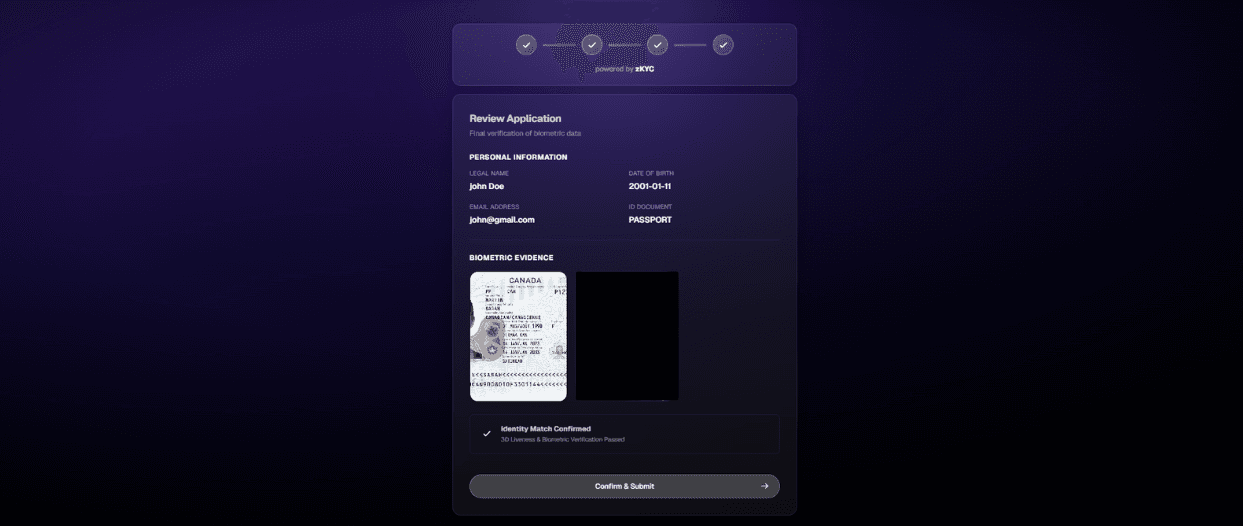 zKYC Macro Architecture